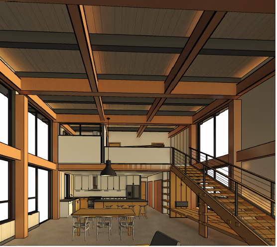 Internal Model
